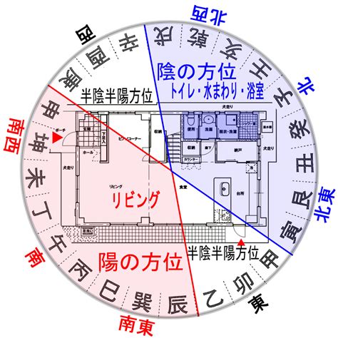 一線天 風水